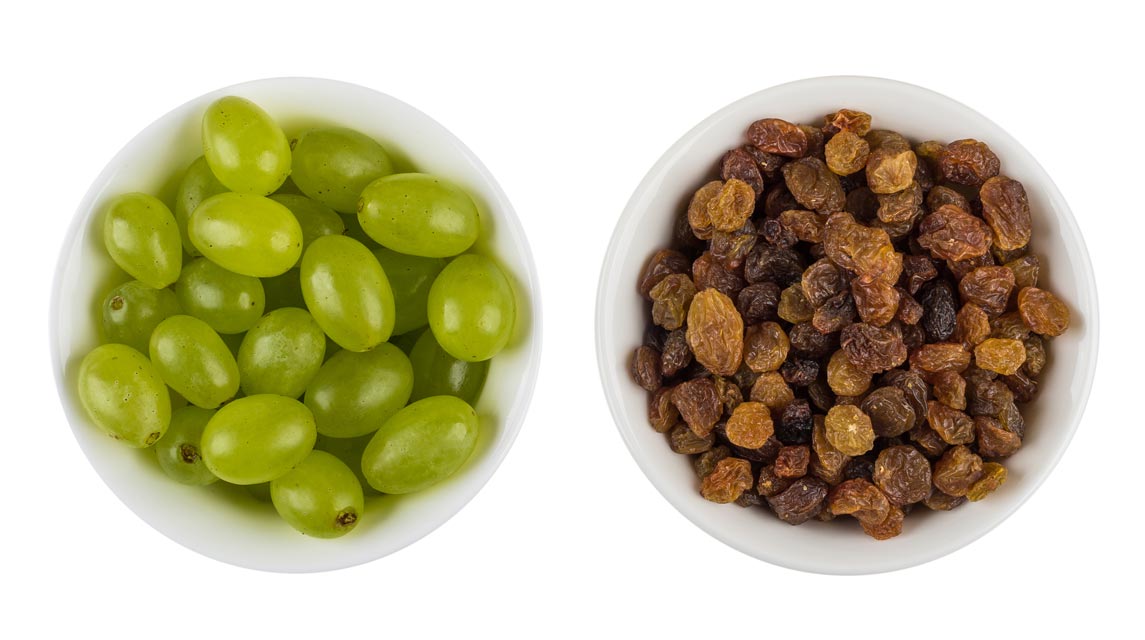 Grapes and raisins are unsafe for dogs.